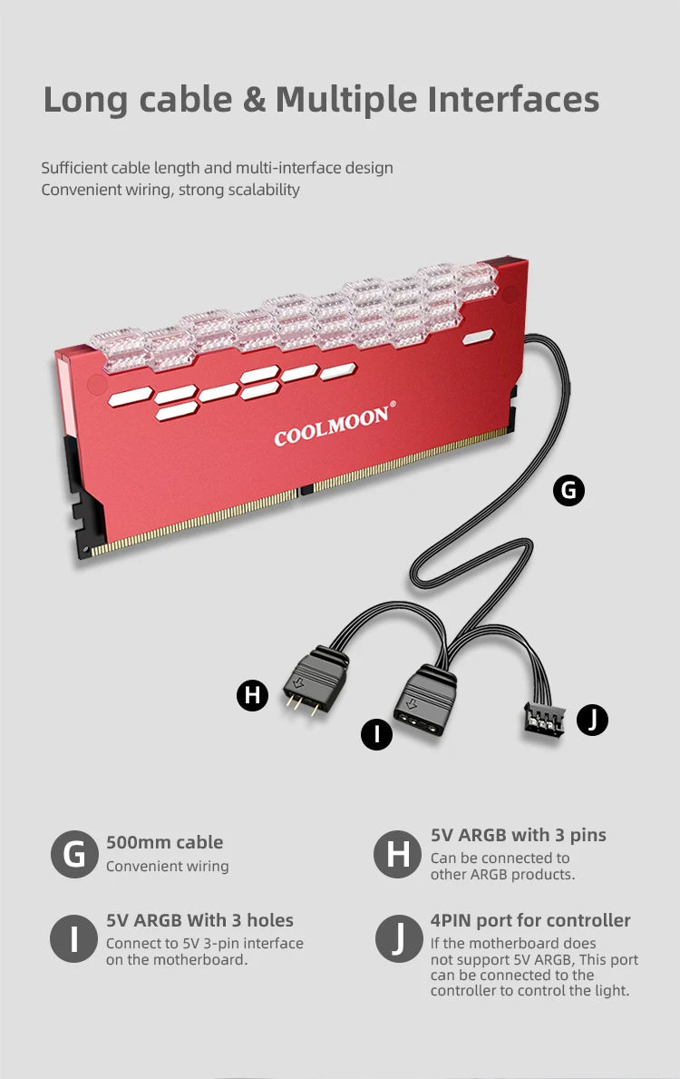 COOLMOON RAM Cover