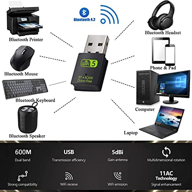 Dualband Trådløs Wifi adapter + Bluetooth