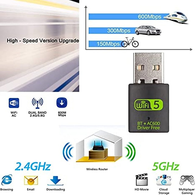 Dualband Trådløs Wifi adapter + Bluetooth